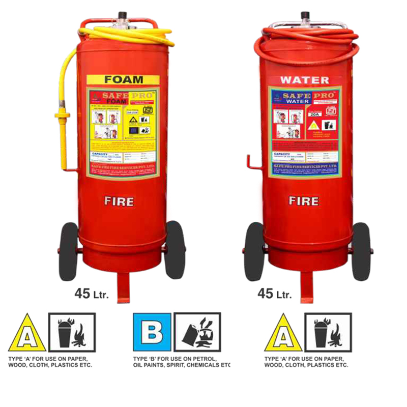 Water Fire Extinguisher