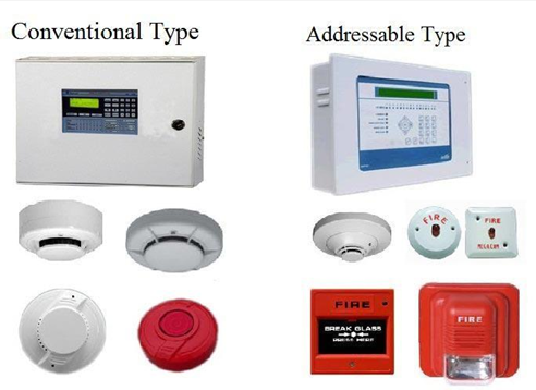 Fire Alarm Systems
